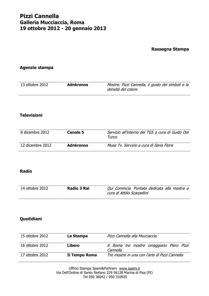 Piero Pizzi Cannella, Galleria Mucciaccia, Roma 2012