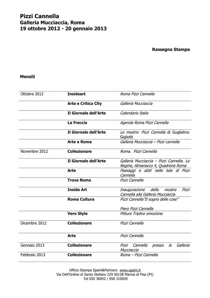 Piero Pizzi Cannella, Galleria Mucciaccia, Roma 2012